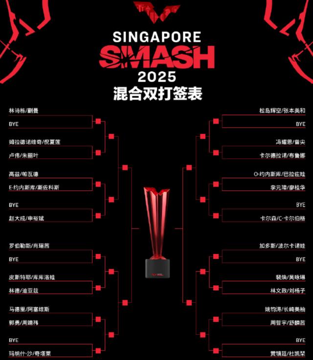 爱游戏aiyouxi首页-国乒四对组合首秀新加坡大满贯 能否继续包揽？