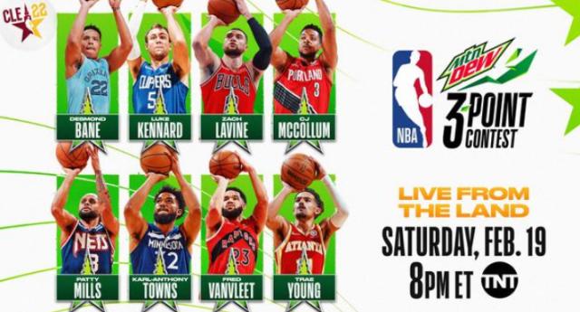 爱游戏入口站-三分扣篮大赛明日拉开帷幕 谁是最强冠军竞争者？